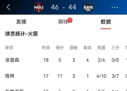 开云官方app入口-篮网客场失利火箭反弹获胜