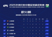 开云体育在线-马竞主场大胜，稳居积分榜前列的简单介绍