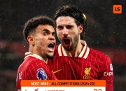 开云下载-包含利物浦锋霸跻身德甲射手榜前列的词条