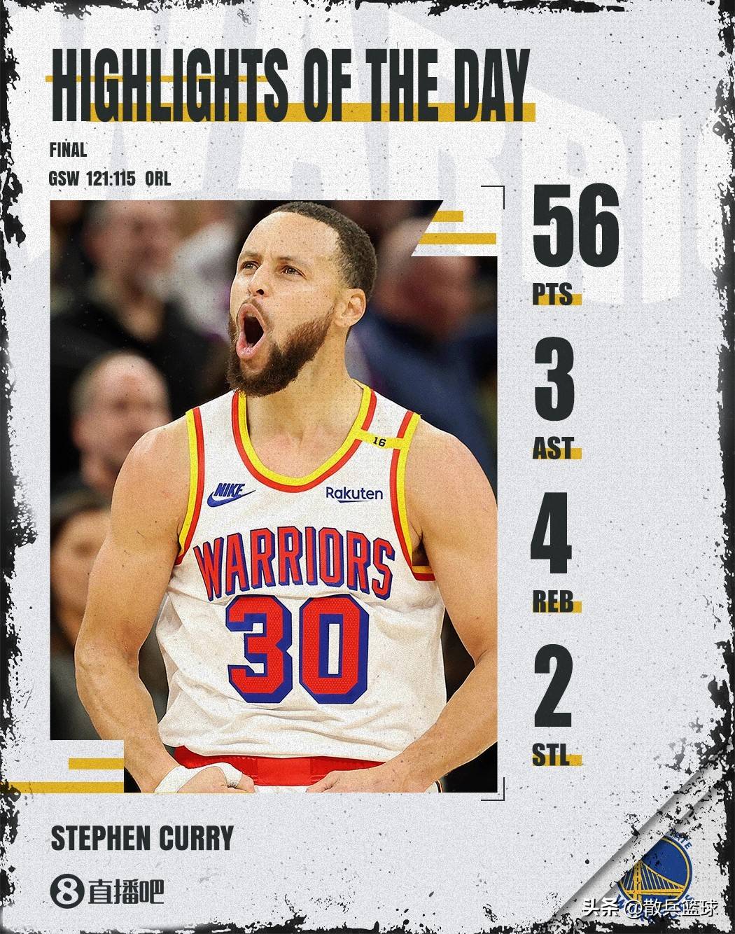 关于76人强势爵士,库里三分雨点燃全场的信息 关于76人强势爵士,库里三分雨点燃全场的信息
