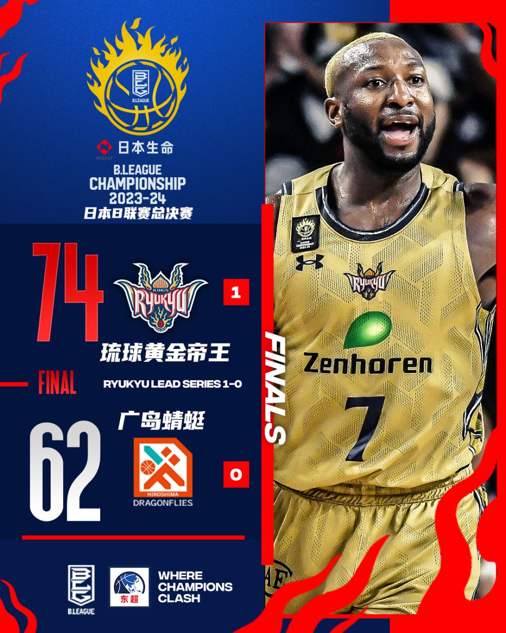 日本篮球联赛新赛季引发球迷热议 日本篮球联赛新赛季引发球迷热议