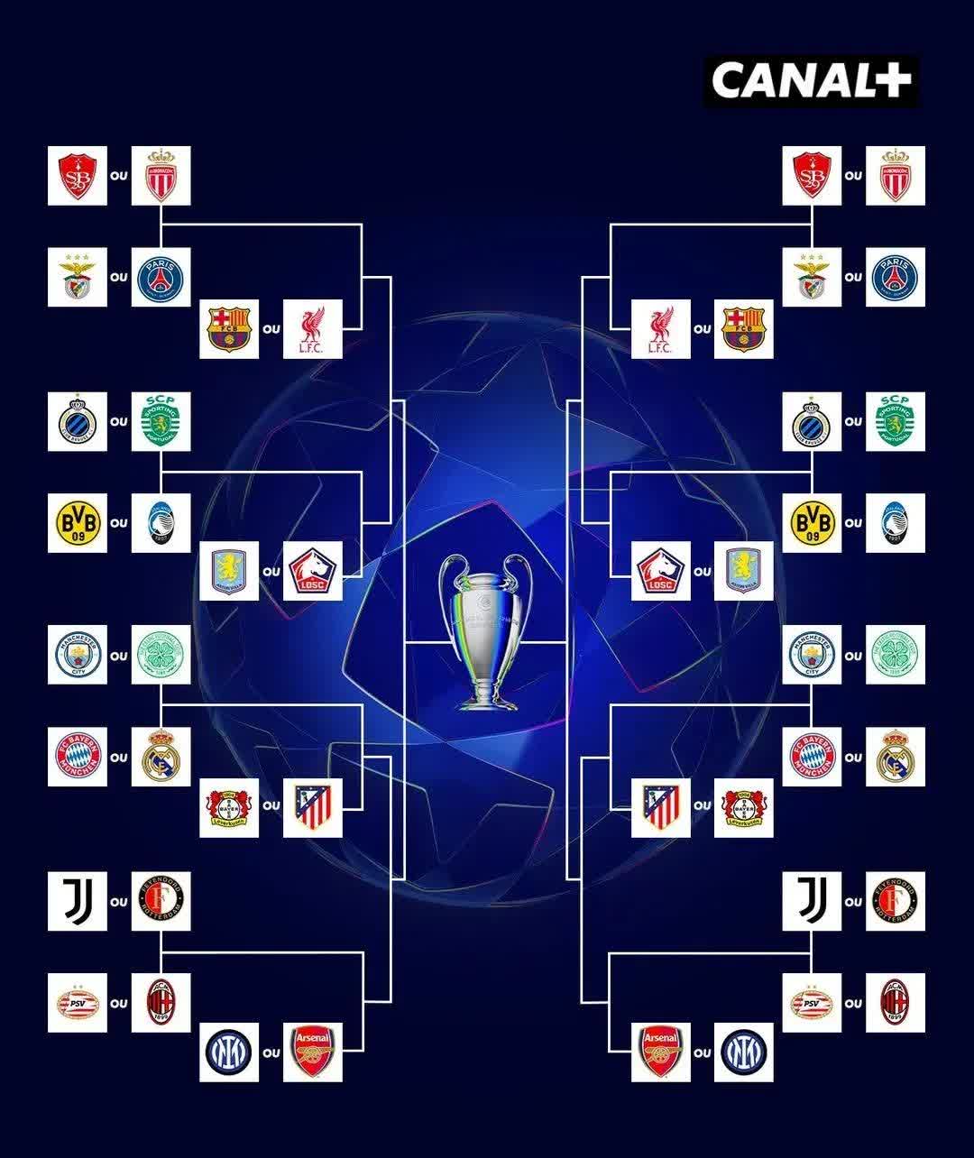 欧洲足球赛事大盘点,各支球队实力相当 欧洲足球赛事大盘点,各支球队实力相当