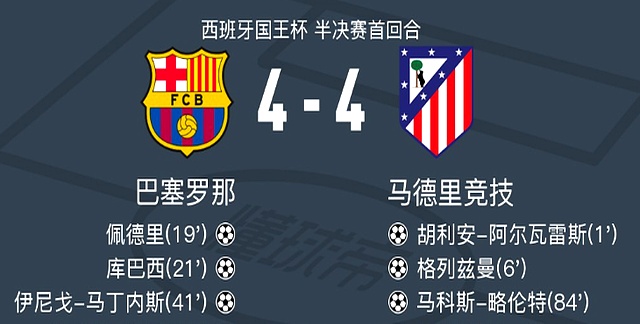 关于阿根廷力克巴西,格列兹曼刷新纪录的信息 关于阿根廷力克巴西,格列兹曼刷新纪录的信息